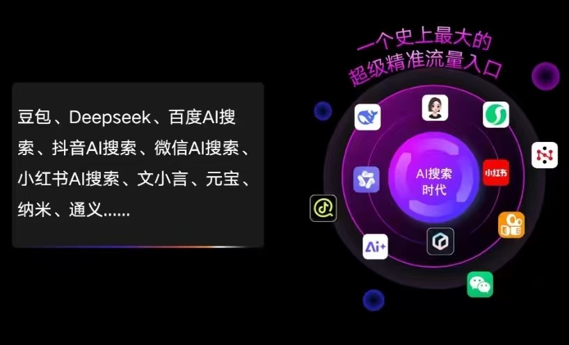 澄海区AI智能推广新玩法，抢占搜索时代免费精准客源