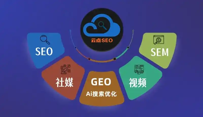 澄海区GEO优化：AI智能体时代取代SEO的全新内容优化逻辑