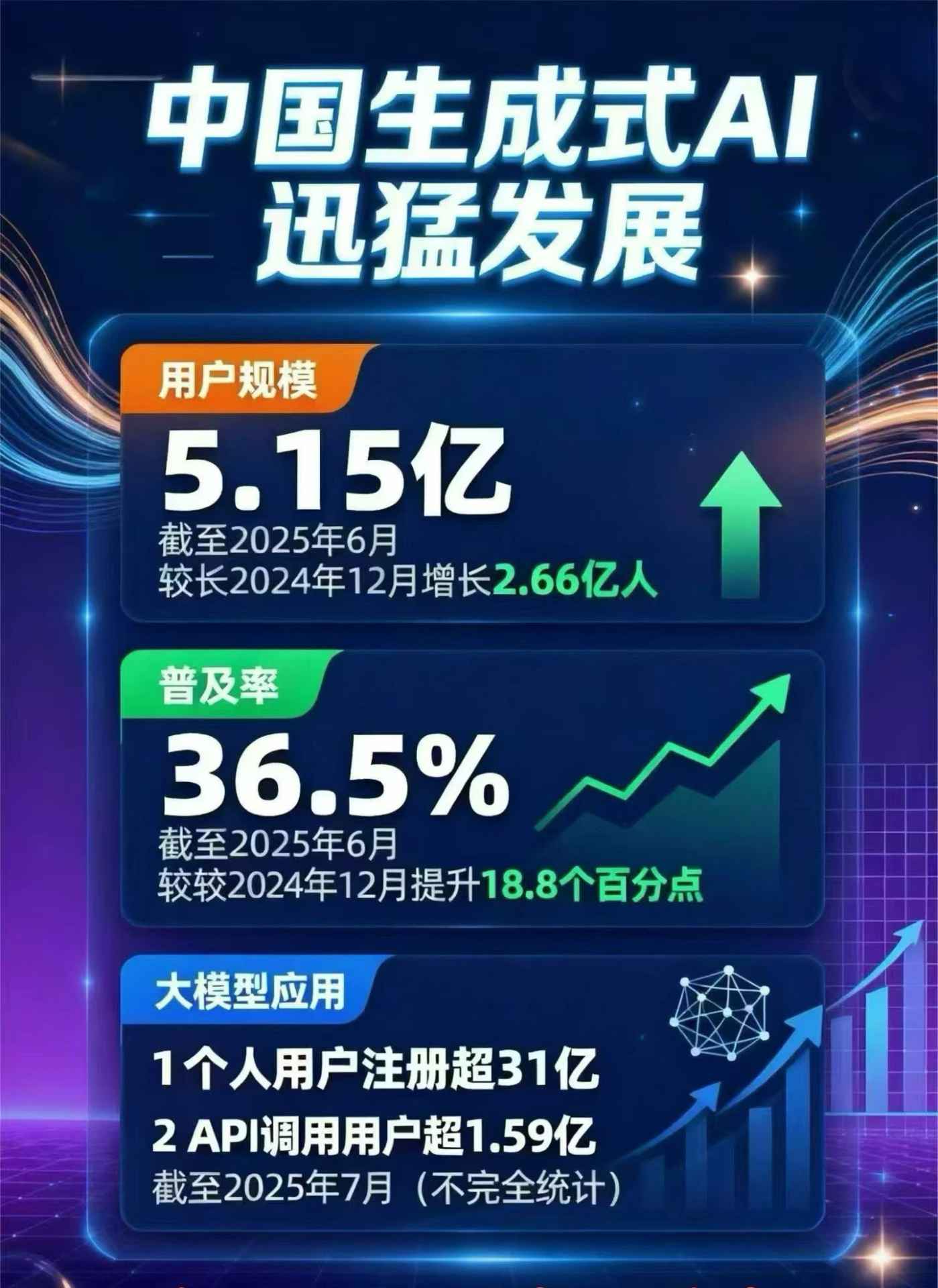 澄海区豆包GEO优化是什么？内容创作核心逻辑解析