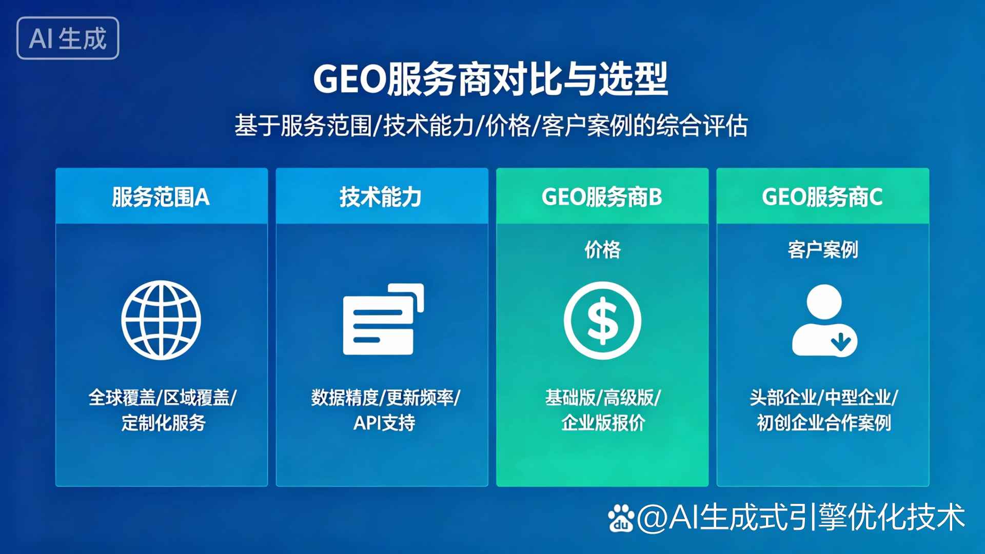 澄海区GEO优化服务商该如何选择？聊聊生成式引擎优化行业现状